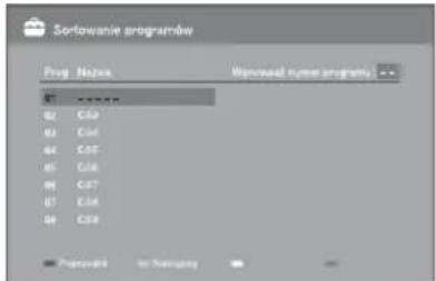 Sortowanie programów Prog. Nazka Worawód結果programu: -- B1 B2 C34 B3 C36 B4 C37 B5 C38 B6 C39 B7 C3A B8 C3B Programów or Topology
