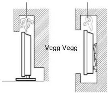 Vegg Vegg