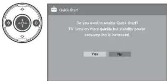 Quick Start Do you want to enable Quick Start? TV turns on more quickly but standby power consumption is increased. Yes No