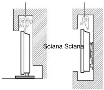 Ściana Ściana