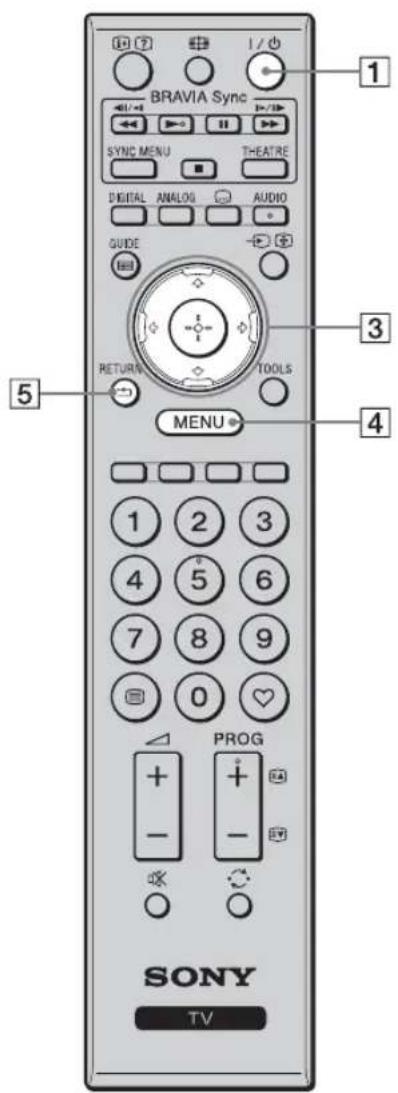 BRAVIA Sync SYNC MENU THEATRE DIGITAL ANALOG AUDIO GUIDE RETURN TOOLS MENU 1 2 3 4 5 6 7 8 9 0 ♥ PROG SONY TV
