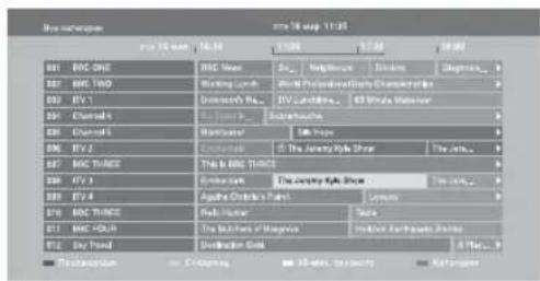 SONY Bravia KDL-40V4000K - Использование Цифрового электронного руководства по программам (EPG) DV3 - 1