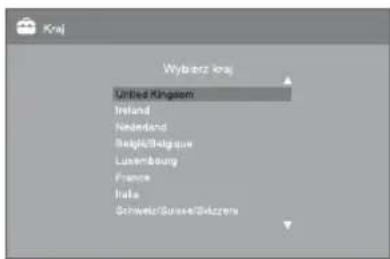 Kraj Wylbratz kraj United Kingdom Ireland Nederland Belgium/Belgique Luxemburg France Italy Schwartz/Suisse/Szczerns
