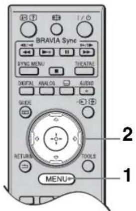 BRAVIA Sync SYNC MENU THEATRL DIGITAL ANALOG AUDIO GUIDE RETURN TOOLS MENU 1 2