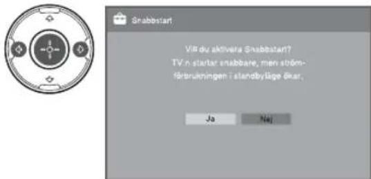 Snabbstart Vill du aktivera Snabbstart? TV n startar snabbare, men strömförbrukningen i standbyläge ökar, Ja Nej