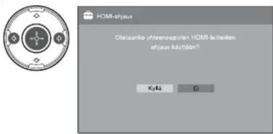 HOMI-ohjaus Olerisanka yhtensopwien HOMI-kaitiden ohjaus kalytidön? Kylla G
