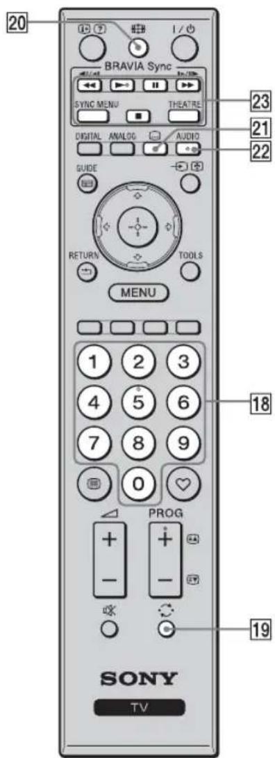 20 BRAVIA Sync SYNC MENU THEATRE DIGITAL ANALOG AUDIO GUIDE RETURN TOOLS MENU 1 2 3 4 5 6 7 8 9 0 ♥ PROG SONY TV 18 19