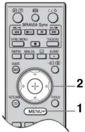 BRAVIA Sync SYNC MENU THEATRL DIGITAL ANALOG AUDIO GUIDE RETURN TOOLS MENU 1 2