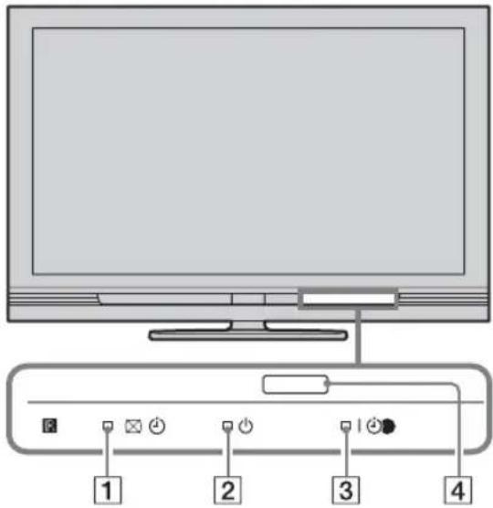 SONY Bravia KDL-40V4000K - Merkkivalot - 1