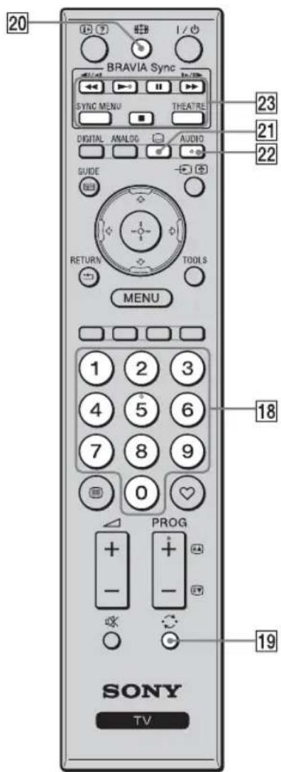 20 BRAVIA Sync SYNC MENU THEATRE DIGITAL ANALOG AUDIO GUIDE RETURN TOOLS MENU 1 2 3 4 5 6 7 8 9 0 ♥ PROG SONY TV 18 19