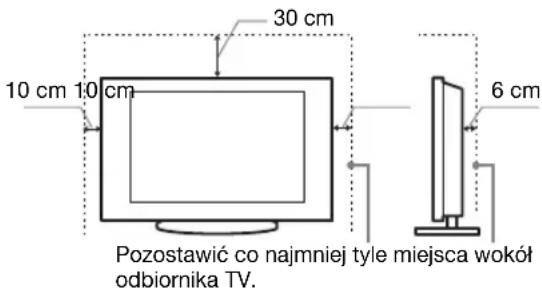 30 cm 10 cm 10 cm 6 cm Pozostawić co najmniej tyle miejsca wokół odbiornika TV.