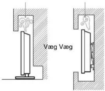 Væg Væg