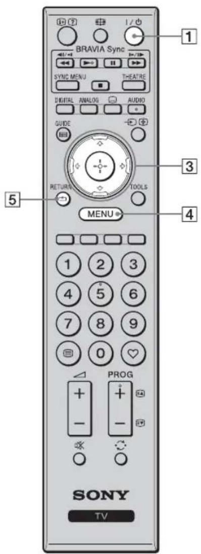BRAVIA Sync SYNC MENU THEATRE DIGITAL ANALOG AUDIO GUIDE RETURN TOOLS MENU 1 2 3 4 5 6 7 8 9 0 ♥ PROG SONY TV