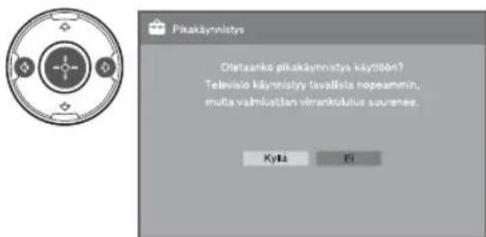 Pikkäynistys Oteatsanko pikakäynistys käyttön? Television käynnistyy tavadista nopeammin, multa valmiustan virankukutus suurenes. Kylla Fi