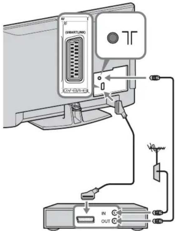AV 2J (SMARTLINK) IN OUT