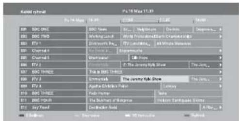 SONY Bravia KDL-40V4000K - Digitaalisen ohjelmaoppaan (EPG) käyttö - 2