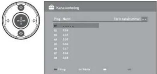 Kanalortering Prog Name Für in kanalortoman 01 02 C:59 03 C:54 04 C:56 05 C:56 06 C:57 07 C:58 08 C:59 Program on Nanda