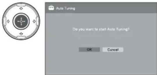 Auto Tuning Do you want to start Auto Tuning? OK Cancel