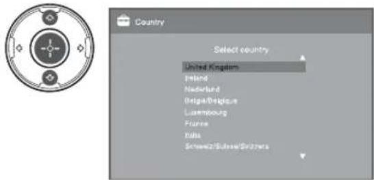 Country Select country United Kingdom Ireland Nederland Belgium/Bruguen Luxembourg Finland Italia Schweiz/Subsea/Schwerms