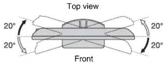 Top view 20° 20° 20° Front