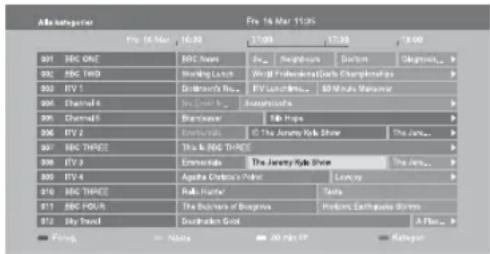 SONY Bravia KDL-40V4000K - Hur man använder den digitala elektroniska programguiden (EPG) DVB - 1