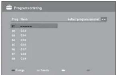 Programsortering Prog: Nien Inlast/programnummer -- B2 C0.8 B3 C5.4 B4 C5.6 B5 C5.6 B6 C5.7 B7 C5.8 B8 C5.9 Portugal or Turkey