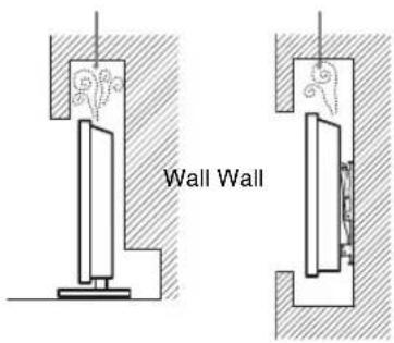 Wall Wall