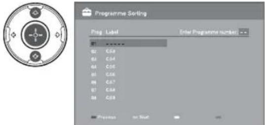 Programme Sorting Prog Label Enter Programme number: -- #1 #2 C:59 #3 C:54 #4 C:56 #5 C:56 #6 C:57 #7 C:58 #8 C:59 Preview or Next