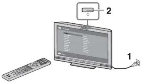 SONY Bravia KDL-40V4000K - 3: Tilslutning af en antenne/dekoder/optager (f.eks. en DVD-optager) - 5