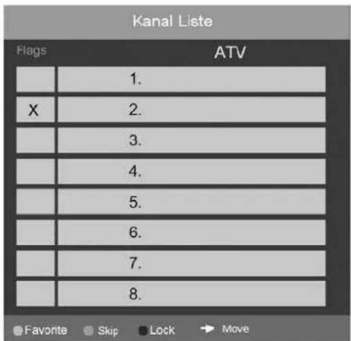 Amitech 25318 - Udelad kanal - 1