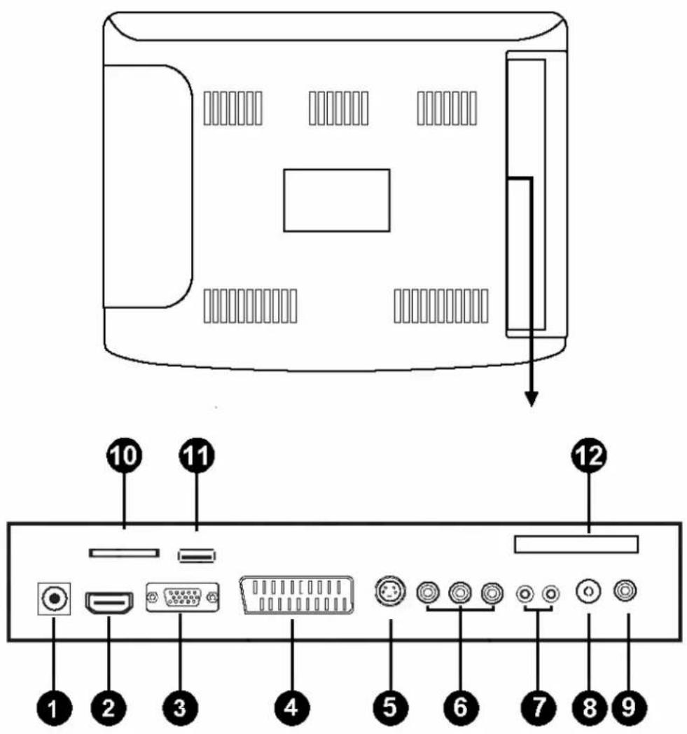 Amitech 25318 - Bagpanelet - 1