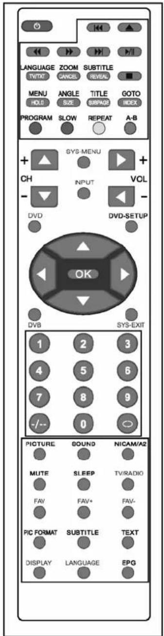 Amitech 25318 - Kapitel 4 Fjernbetjening - 1