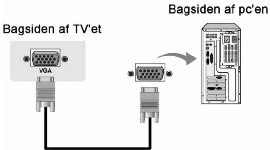 Amitech 25318 - Kapitel 9 Tilslutning til pc - 4