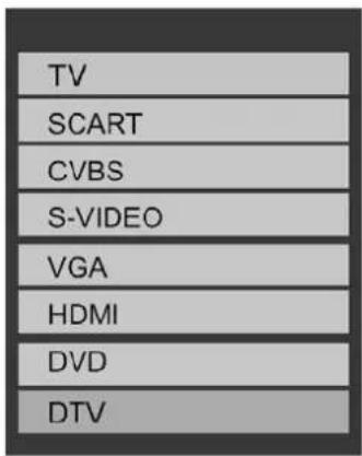 Amitech 25318 - Kapitel 7 Den digitale TV tuner - 1