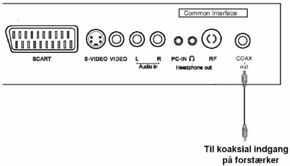 Amitech 25318 - Surround lyd til surround forstærker - 1