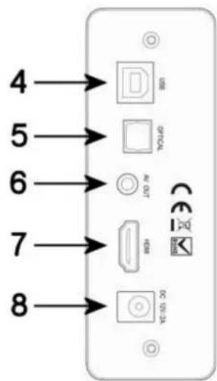 Amitech MediaPlayer 100 - Medieafspilleren - 2