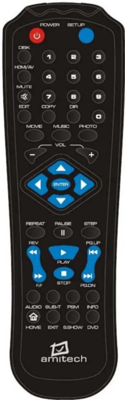 Amitech MediaPlayer 100 - Fjernbetjeningen - 1