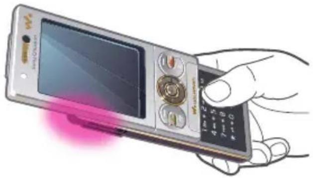 SONY W715 - Brug af GPS - 1