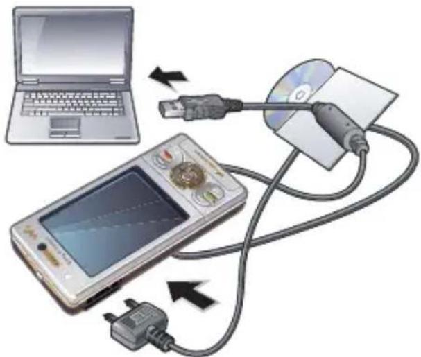 SONY W715 - Brug af USB-kablet - 1