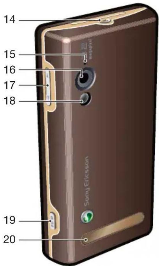 14 15 16 17 18 Sony Ericsson 19 20