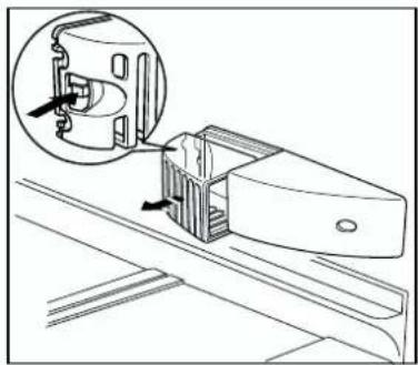 DE DIETRICH PSS300 - Limpeza periódica - 1