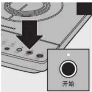 开始