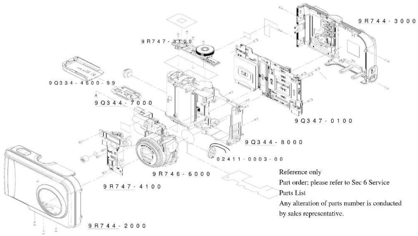 DAEWOO DDC400 - Troubleshooting - 1