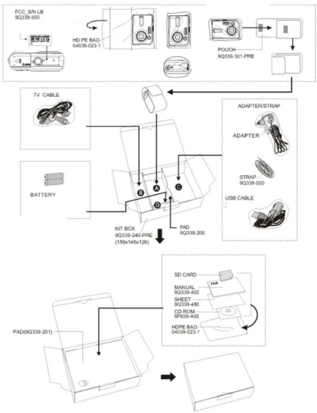 DAEWOO DDC400 - Service Parts List - 1