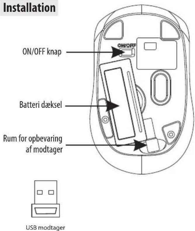 Installation ON/OFF knap ON/OFF Batteri dæksel Rum for opbevaring af modtager USB modtager
