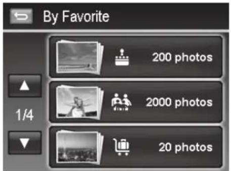 By Favorite 200 photos 1/4 2000 photos 20 photos