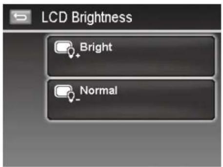 LCD Brightness Bright Normal