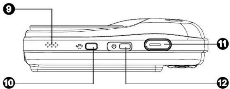 Diagram of a device rear panel with labeled buttons and ports, numbered 9, 10, and 11.
