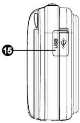 USB 15