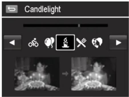 Candlelight